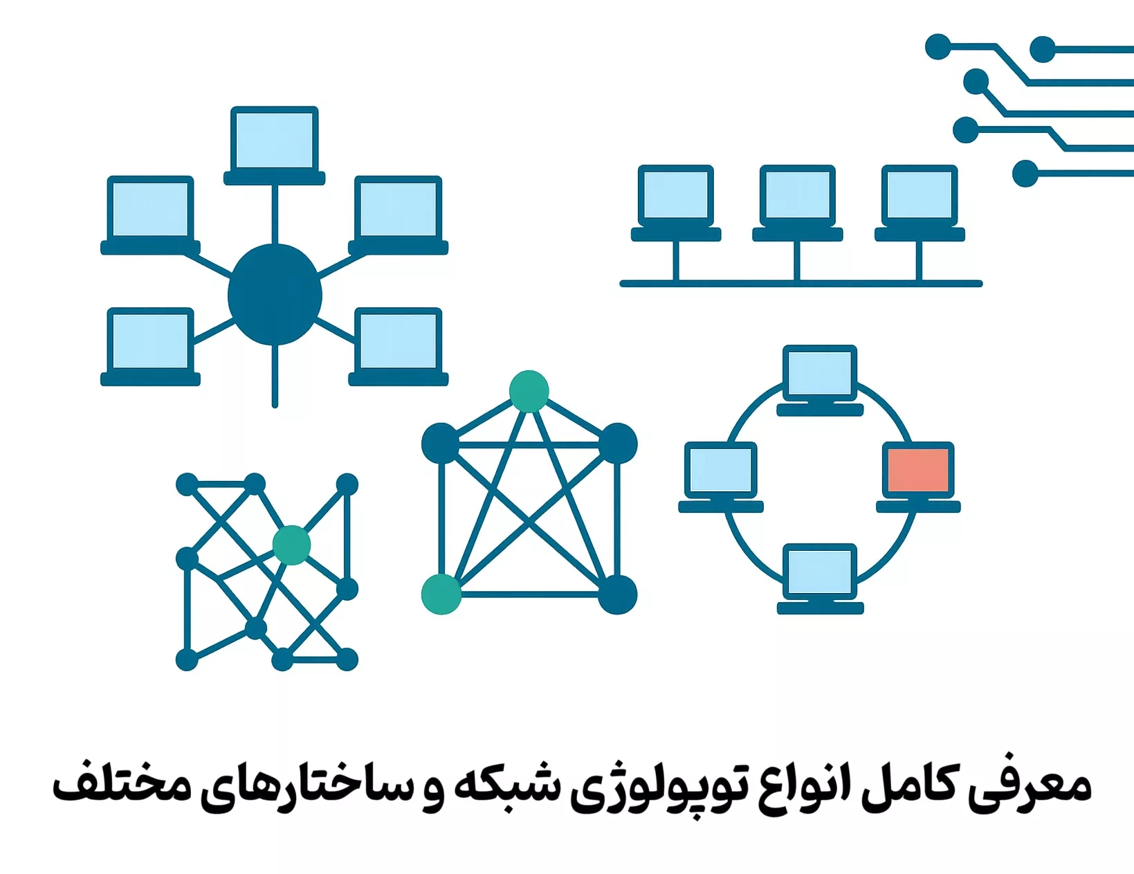 معرفی کامل انواع توپولوژی شبکه و ساختارهای مختلف