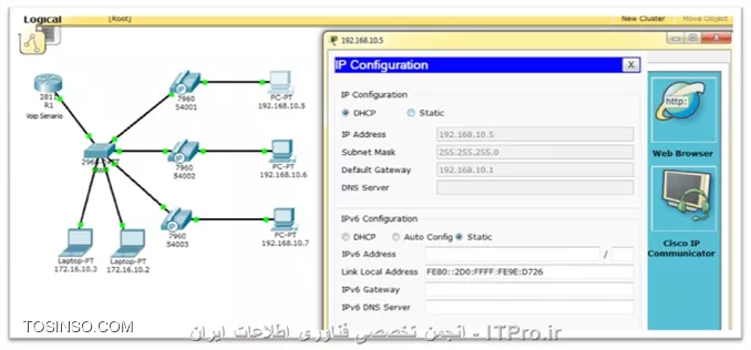 سناریو voip  :
 
||راه اندازی VOIP در Packet Tracer::http://tosinso.com/files/get/820d5759-1459-4926-b9f8-72f2a4520d1a||
در این سناریو راه اندازی Voip  در Packet Tracer را انجام می دهیم . برای راه اندازی این سناریو از یک عدد روتر 2811 و یک سوییچ 2960 و سه عدد IP Phone  و 5 عدد کامپیوتر استفاده می کنیم .در این سناریو از دو رنج ip  استفاده شده که نماینگر دو شبکه مجزا در سوییچ است که همزمان به درستی عمل می کند و از DHCP استفاده شده است .ابتدا ارتباطات بین سوییچ و تلفن ها و ... برقرار کرده به صورت شکل بالا و سپس بر روی تلفن ها کلیک می کنیم  (شکل 2 ) و با Drag کردن اداپتور تلفن ها را روشن کرده و پس از آن ارتباط بین سوییچ و تلفن برقرار می شود (شکل 3 ).
 
||شکل شماره 2 ::http://tosinso.com/files/get/f64679b9-00ba-480b-984e-b5ea921e5c5e||

||شکل شماره 3 ::http://tosinso.com/files/get/22b86b30-0551-4d58-968a-01be876927d2||

پس از آن به پیکربندی سوییچ می پردازیم . ابتدا پورتی که متصل به روتر است را به حالت Trunk تغییر می دهیم تا ترافیک بین vlan  ها را انتقال بدهد مانند دستور زیر : 
<left>
SW1(config)#interface fastEthernet 0/1
SW1(config-if)#switchport mode trunk  
<left>
سپس باید پورتهایی که به تلفن متصل است به یک vlan  و لپ تاپ ها را به vlan دیگری اختصاص بدهیم که در این سناریو برای Voip از vlan 1 استفاده شده است و برای شبکه 172.16.10.0  که برای لپ تاپ ها است از vlan 10  استفاده شده است . برای ساخت vlan  مطابق دستور زیر عمل می کنیم : 
<left>
SW1(config)#vlan 10
SW1(config-vlan)#name DATA
<left>
پورت 5 و 6 سوییچ متصل به لپ تاپ ها است و با دستور زیر این پورت ها را به  vlan 10 اختصاص می دهیم : 
<left>
SW1(config)#in ra fa 0/5-6
SW1(config-if-range)#switchport mode access
SW1(config-if-range)#switchport access vlan 10
<left>
پس از این کار باید پورتهایی که به تلفن ها متصل است را به حالت Trunk  تغییر داده و سپس دسترسی voice رو در Vlan  1 فعال کنیم مانند دستور زیر : 
<left>
SW1(config)#in ra fa 0/2-4
SW1(config-if-range)#switchport  mode  trunk
SW1(config-if-range)#switchport voice vlan 1
<left>
با این کار ما توانستیم ترافیک بین تلفن و کامپیوتر های موجود در شبکه 192.168.10.0 را جدا کنیم و در پایان کلیه تنظیمات اعمال شده را چک می کنیم مانند شکل 4 .
  
||شکل شمازه 4::http://tosinso.com/files/get/16526cf0-fd38-4dcd-b222-46ff62061ccb||

حال به پیکر بندی روتر می پردازیم ابتدا باید اینترفیس متصل به سوییچ را IP بدهیم که در این سناریو از 192.168.10.1  استفاده شده است که برای شبکه 192.168.10.0 نقش gateway  را ایفا می کند مانند دستورات زیر : 

<left>
R1#conf t
R1(config)#interface fastEthernet 0/0  
R1(config-if)#ip address 192.168.10.1 255.255.255.0
R1(config-if)#no Shutdown
<left>
سپس باید یک gateway دیگر برای شبکه 172.16.10.0  ایجاد کنیم که در این سناریو از اینترفیس مجازی استفاده کرده ایم مانند دستورات زیر : 
<left>
R1(config)#interface fastEthernet 0/0.1
R1(config-subif)#encapsulation dot1Q 10
R1(config-subif)#ip address 172.16.10.1 255.255.255.0
R1(config-subif)#no shutdown
<left>

||http://tosinso.com/files/get/d271b02b-b537-4742-af1f-f1ee90ac805f||

 برای این سناریو دو DHCP Pool  در نظر گرفته ایم اولی با عنوان Voice  جهت تلفن ها و کامپیوتر های متصل به شبکه 192.168.10.0 و دیگری با عنوان Data برای لپ تاپ های متصل به شبکه 172.16.10.0 مانند شکل زیر : 

 ||http://tosinso.com/files/get/604925b2-5691-4a80-8967-0d7346eb911a||

پس از این کار به سراغ سیستم ها می رویم و چک میکنیم که از DHCP  می توانند IP بگیرند یا خیر مانند تصویر زیر : 

  ||http://tosinso.com/files/get/60a31357-ccb8-4a81-8c0d-6b0cd7f57d8e||

||http://tosinso.com/files/get/baf8635c-4fb0-4679-8fa0-dd3d5ce289c1||

همانطور که  در تصاویر مشخص است کلیه ارتباط برقرار است و هم چنین DHCP هم به درستی عمل می کند حال نوبت به تنظیمات تلفن ها است که برای این کار مراحل زیر را دنبال کنید :
ابتدا باید سرویس تلفن را در روتر فعال کنیم که با دستور زیر انجام می شود : 
<left>
R1(config)#telephony-service
R1(config-telephony)#max-Ephones 5     
R1(config-telephony)#max-dn  5
R1(config-telephony)#ip source-address 192.168.10.1 port 2000
R1(config-telephony)#auto assign 4 to 6
R1(config-telephony)#auto assign 1 to 5
R1(config-telephony)#exi
<left>
سرویس تلفن را برای 5 عدد تلفن فعال کردیم و حالا نوبت به شماره دادن به تلفن ها است که طبق دستورات زیر انجام می دهیم : 
<left>
R1(config)#ephone-dn 1
R1(config-ephone-dn)#number 54001
R1(config-ephone-dn)#exit
<left>
شماره تلفن 54001 به اولین تلفن که در شبکه Register  شده اختصاص یافت حال باید برای دو تلفن دیگر نیز شماره اختصاص بدهیم : 
<left>
R1(config)#ephone-dn 2
R1(config-ephone-dn)#number 54002
R1(config-ephone-dn)#exit
R1(config)#ephone-dn 3
R1(config-ephone-dn)#number 54003
R1(config-ephone-dn)#exit
<left>
کلیه تنظیمات تلفن ها و سرویس تلفنی هم انجام شد و پس از گذشت چند ثانیه باید تلفن ها در روتر رجیستر شوند مانند تصویر زیر : 

||http://tosinso.com/files/get/afe9e7e3-53e5-453f-a511-07ff7d456539||
 
حال برای تلفن زدن کافی است که روی یک تلفن کلیک کرده و به Gui رفته و روی گوشی کلیک کنید و سپس شروع به شماره گیری نمایید بطور مثال 54002 را از تلفن 54001 شماره گیری نماییم مانند تصویر زیر :

||http://tosinso.com/files/get/9a0d2c1f-6a98-4b53-9e82-c2945ca6c63c||
 
در اینجا مشاهده می کنید که تلفن 54002 یک تماس دریافتی از 54001 دارد که با کلیک بر روی گوشی ارتباط برقرار می شود و روی مانیتور نمایش داده می شود  مانند تصویر زیر : 
 
||http://tosinso.com/files/get/9a08fd0a-2931-4777-b19a-d8645b4de6e7||

و پس از قطع کردن ارتباط تلفنی بصورت شکل زیر نشان داده می شود :
 
||http://tosinso.com/files/get/3f89102b-2614-48c8-a78f-a20cb7d32435||

پس از رجیستر شدن تلفن ها ادرس مک آنها بر روی روتر ذخیره می گردد مانند تصویر زیر : 
||http://tosinso.com/files/get/70eb1205-59f7-4fb5-bdb6-9e7ac2b15f60||

نویسنده : مجید امامی  
منبع : |جزیره ویپ وب سایت توسینسو::https://tosinso.com/network|
هرگونه نشر و کپی برداری بدون ذکر منبع و نام نویسنده دارای اشکال اخلاقی می باشد 