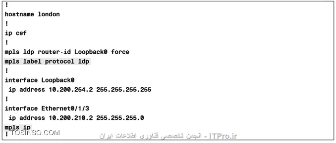 وب سایت توسینسو