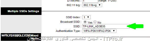 وب سایت توسینسو