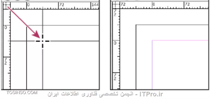 وب سایت توسینسو