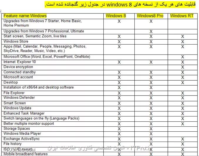 وب سایت توسینسو
