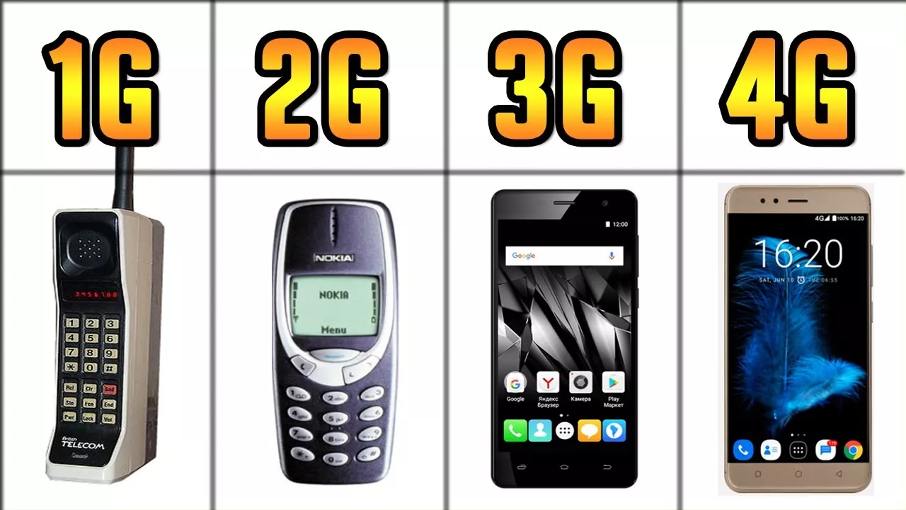 تفاوت 2G و 3G