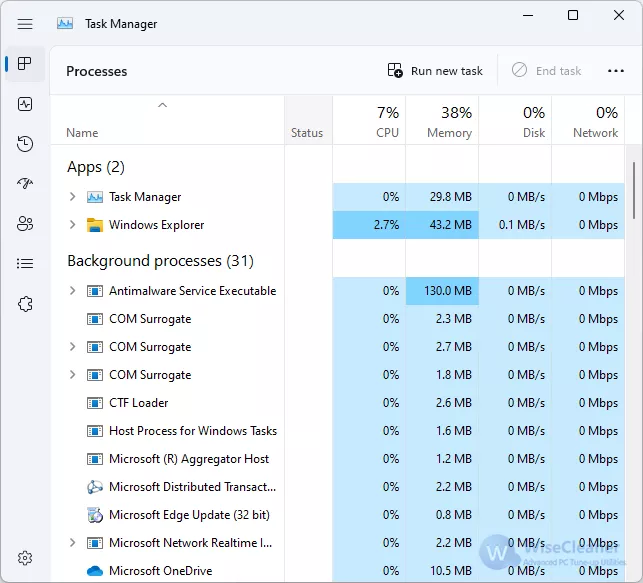 نحوه کار Task Manager