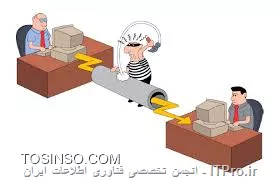 يك Session چگونه ربوده ميشود؟  - بخش چهارم: desynchronized attacks