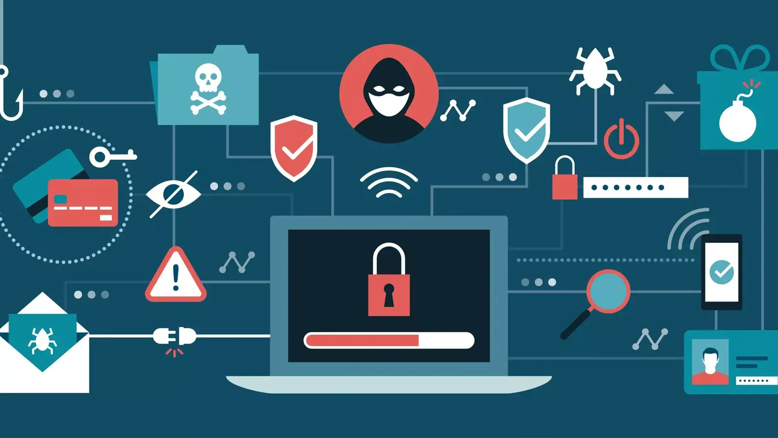 چشم انداز تهدید چیست؟ بررسی مفهوم Threat Landscape به زبان ساده