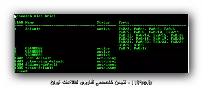والا تمام اعضای شرکت تو vlan 1 هستند و دارند فعالیت میکنند و عکسی که گذاشتم با تلنت به یه آی پی تو رنج 1 متصل شدم و عکس گرفتم 
vlan 2 مربوط به DMZ و vlan3 مربوط به server ها است

اینم عکس vlan ها  و  پورتهای ترانک ( روتر به پورت شماره سه متصله )

||http://network.tosinso.com/files/get/bfc01488-1f47-494d-8568-fce428672834||
||http://network.tosinso.com/files/get/32c82c4d-57fb-4aa3-ba84-704b8b490e08||

