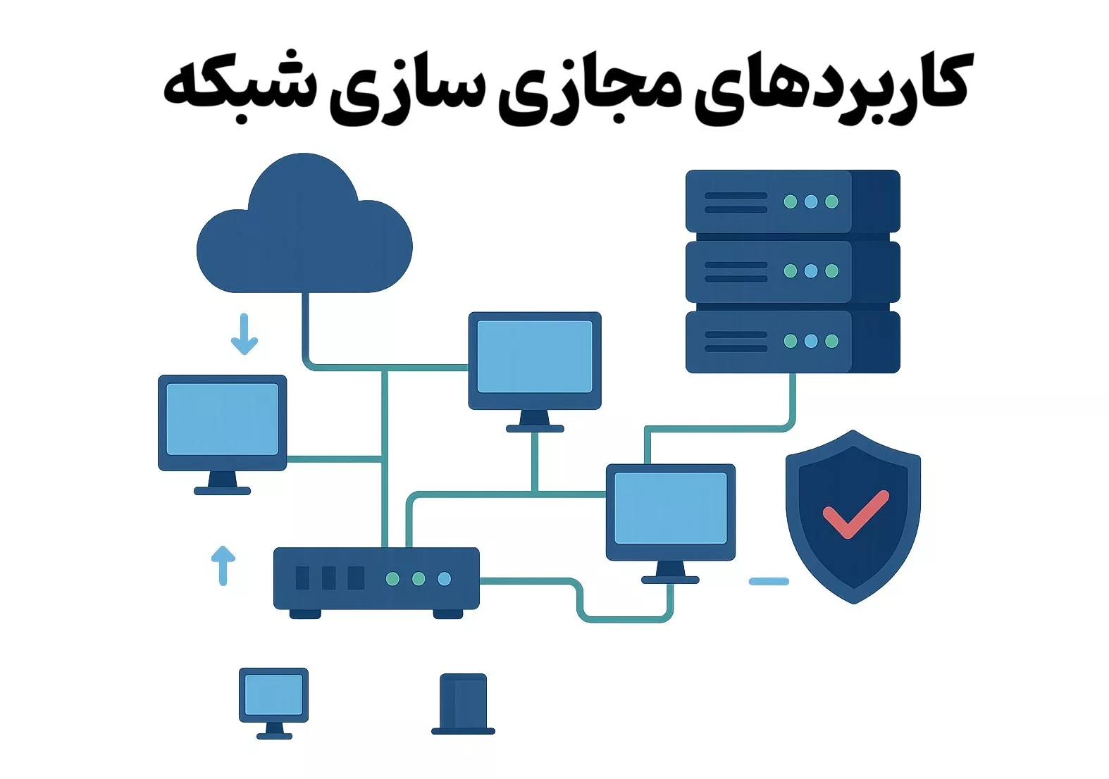 کاربردهای مجازی سازی شبکه