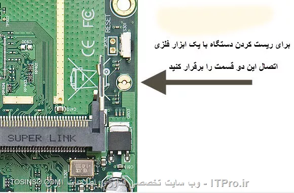 وب سایت توسینسو