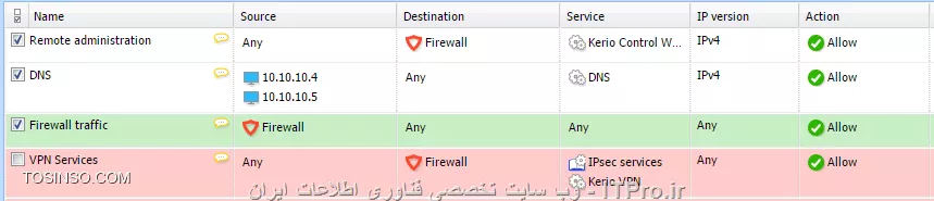 سلام به همه دوستان . من دو تا مشکل در استفاده از فایروال kerio control میبینم . اول این که وقتی به یک کاربر اینترنت میدهم نمیتوان دسترسی کاربر به اینترنت را محدود به چند سیستم کنم . این قابلیت در TMG وجود داشت . در TMG علاوه بر سربرگ User یک سربرگ Source وجود داشت که دسترسی را برای هر کاربر به یک سیستم محدود میشد . اما در kerio کلا یک سربرگ source  برای اعمال محدودیت وجود دارد که در آن یا بایستی نام کاربر وارد شود و یا نام سیستم . 
||TMG::http://tosinso.com/files/get/2503b602-6b3b-4dc9-b905-c9e97c92174b||
||http://tosinso.com/files/get/c10b5518-936e-4ebc-b759-290fe1cb9b81||
آیا راه حلی برای محدود سازی دسترسی کاربر به اینترنت فقط از روی یک سیستم وجود دارد ؟
مشکل دوم این که در استفاده از kerio زمانی که source بر روی یک کاربر قرار دارد فایروال کار نمیکند و دسیترسی به اینترنت فعال نیست . اما اگر این source بر روی سیستم قرار بگیرد نرم افزار به خوبی کار میکند . آیا شما هم این مشکل را در استفاده از نرم افزار دارید .
من از مد پروکسی برای توزیع اینترنت اسفاده میکنم .
