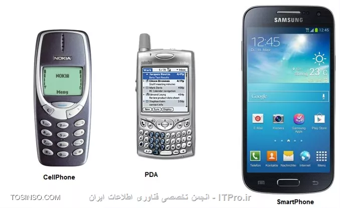 تفاوت Cellphone و SmartPhone در چیست