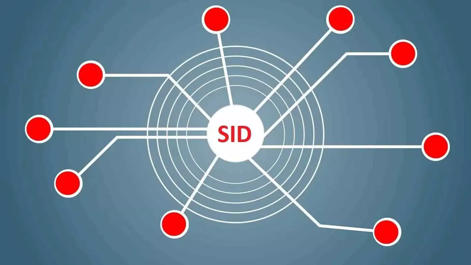 SID چیست؟ بررسی مفهوم Security Identifier و Well-Known SID ویندوز