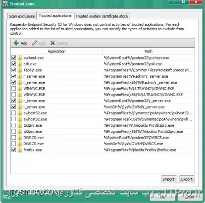 کسپرسکی سرور 10 احمد توسلی 