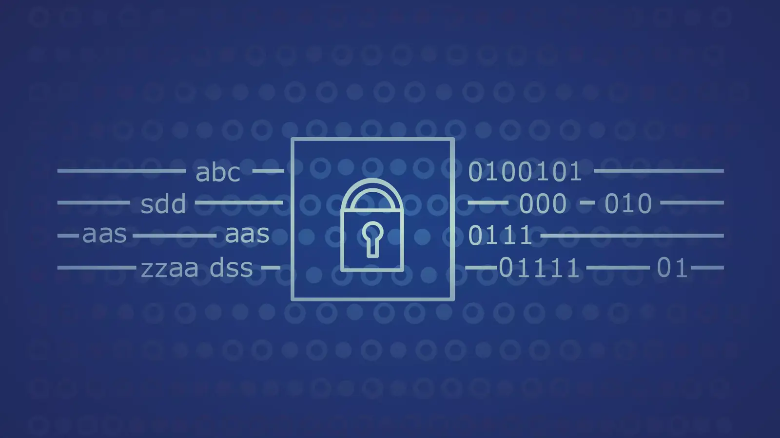آموزش Hash کردن اطلاعات در SQL سرور با تابع HashBytes