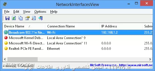 وب سایت توسینسو