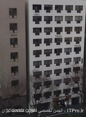 درود

دوستان عکس های جالبی که در حوزه IT می بینید یا عکس هایی که از پروژه های خودتون دارید و جالب هستند رو اینجا بزارید

امیدوارم تاپیکم خلاف قوانین نباشه

اولین عکس هم خودم میزارم که خیلی برام جالب بود ، یه ساختمون با پنجره هایی شبیه پورت های Ethernet

<center>
||http://tosinso.com/files/get/c3a8f37b-94dd-4657-90eb-ad148049a326||
<center>