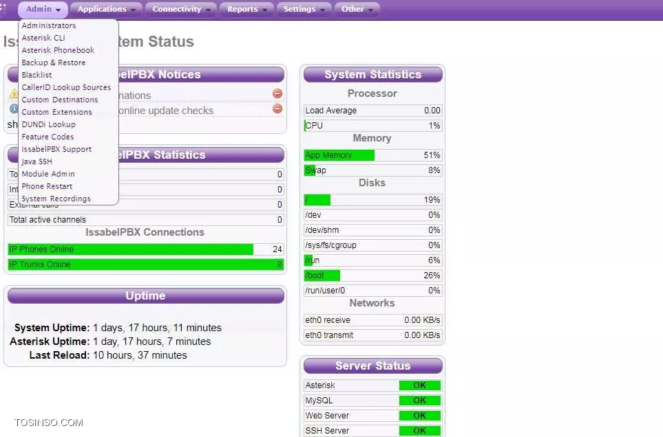 Module Admin