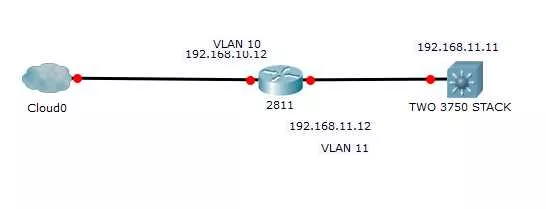 در شبکه اینترنت در روتر 2811 با ACCESS LIST تعریف شده  ip rout و ip static بر روی روتر هست.
و VLAN 2 - VLAN 3 برای کلاینت
-  VLAN 11 - روتر
VLAN 16 سرور
VLAN 10 اینترنت در  سوییچ 3750  قرار  دارد

||https://tosinso.com/files/get/c47d1e82-5a47-449e-b9ec-6b6de092478b||

فورتی گیت به صورت مسقیم از طریق وب با ادرس 192.168.16.100 دسترسی دارم
بهترین مکان برای نصب فورتی گیت ؟

که دسترسی به وب کنسول و تلنت
و از لحاظ امنیت
مدل فورتی گیت 60D یک عدد


فعلا بر روی سوییچ 3750 راه اندازی شده با آدرس 192.168.16.100 vlan های مختلف را امتحان کردم ولی دسترسی به هیچ طریقی به فورتی گیت ندارم.
 چه تغییراتی بر روی فورتی گیت باید انجام بدهیم؟ و چه طور کنسول رو فعال کنم؟

