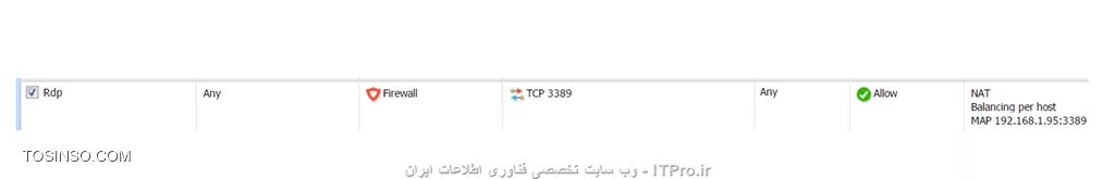 این rule رو بر روی kerio خودتون بنویسید 

||http://network.tosinso.com/files/get/c4adf2b9-5735-46cc-a435-958c2f7e6f03||

بر روی مودمتون هم که nat رو تعریف کنید و فوروارد بر روی ip kerio
