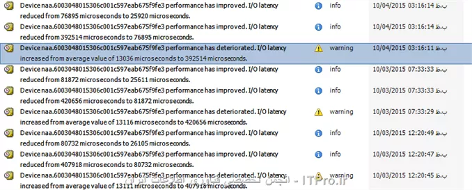 My ESXi Events