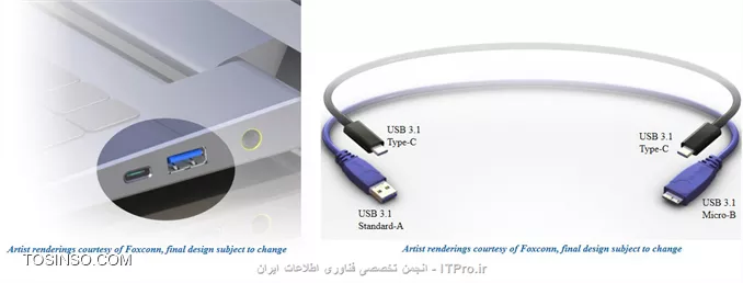 USB Type-C