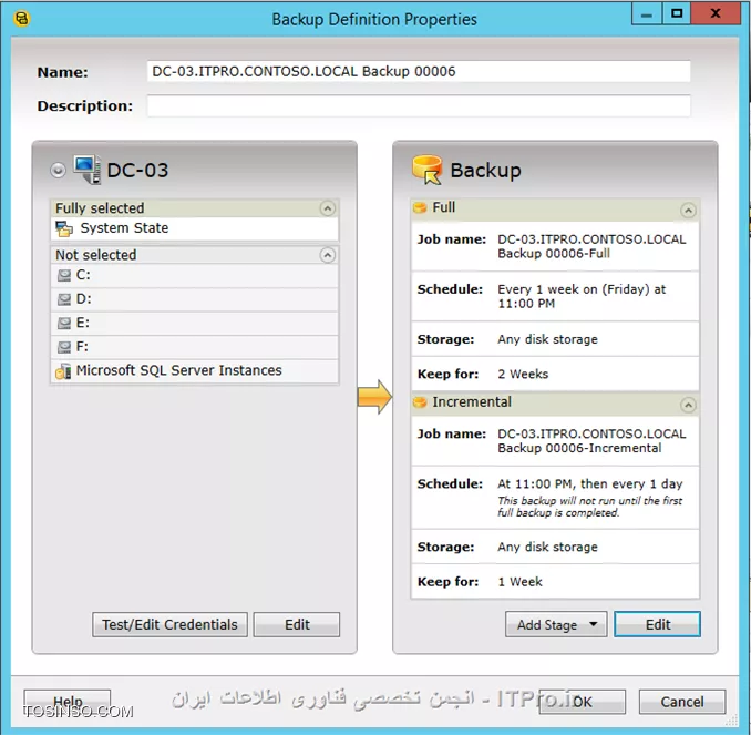 آموزش Backup and Restore از Active Directory بوسیله Symantec Backup Exec 2015