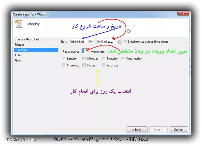 وب سایت توسینسو