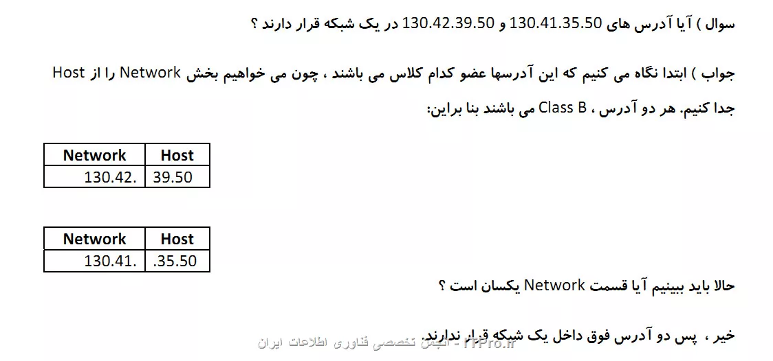 <text>
You have assigned 10.1.1.1 on Host A and 11.1.1.1 on Host B in a same LAN, can they communicate with each other?

    Yes
    No 
<text>

سلام
وقت بخیر
من پی دی اف سابنتینگ آقای شریعتی رو میخوندم درقسمت کلاسفول و برای تشخیص اینکه در یک شبکه هستند یا خیر ؟ طبیعتا میگن به کلاس نگاه کنید اگر نتورک هر دو یکسان بود بله هستند و اگر یکسان نبودند خیر نیستند

||http://tosinso.com/files/get/c6ac0e5c-038a-421b-aba6-f5aa369bbc29||


خوب از این طریق برای سوالی که پرسیدم (yes or no) : هردو کلاس a هستند و نت آی دی یکی 10 و دیگری 11 پس این دو در یک شبکه نیستند !!

اما جواب سوال می شه yes چرا؟ (نرم افزار میگه می تونند با هم ارتباط برقرار کنند )

من کجاش و بد فهمیدم؟