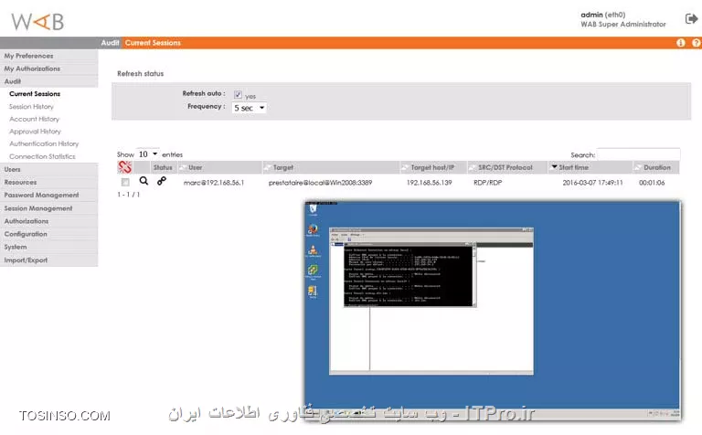 Real-time Monitoring