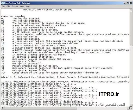 در دوقسمت قبلی از مجموعه مقالات سرویس DHCP در ویندوز سرور 2008 ،به معرفی آپشن های این سرویس و سپس نصب آن پرداختم.در این قسمت می خواهم قدمی جلوتربگذارم و به معرفی ویژگیهای این سرویس در ویندوز سرور 2008 R2 بپردازم.

در سالهای 1990،آن زمان که بازار کامپیوتر و شبکه های کامپیوتری داغ بود وشبکه های مبنی بر TCP/IP جایگاه شبکه های  NetBUI را پر نکرده بود،DHCP و مفهوم آن معنایی نداشت.چرا که در شبکه های NETBUI نیازی به آدرس دهی تعریف نشده بود.تنها کاری که در این شبکه ها باید به صورت خوب و منظم انجام می شد نامگذاری کامپیوتر ها ( آن هم هر چیزی که دوست داشتید ) و ایجاد هماهنگی های لازم جهت عدم تداخل و یکی شدن نامها با یکدیگر بود.همچنین شبکه ای که در آن مفهومی به نام Routing و مسیر یابی وجود دارد ندارد و قطعا ترافیک ایده آلی در دومین خود احساس خواهد کرد.

اما بعد از به میدان آمدن پروتکل TCP/IP و شبکه های مبنی بر آنها وسپس اینترنت،احساس پیشرفت شگرفی در آن زمان،در شبکه احساس شد، چرا که برای انجام عمل Broadcasting، همه در همان دومین و سابنت وجود نداشتند.به علاوه در آن شبکه ها امکان Routing وجود نداشت و فرآیند Name Resolution بصورت سابق قابل انجام نبود.از اینرو هم راستا با پیشرفت پروتکلی که رد شبکه ها استفاده می شده است ،نیاز به پیشرفت در برخی فرآیندها نیز احساس شد.از اینرو کل فرآیند موجود جهت انجام Name Resolution تغییر کرد و سرویس قدرتمند DNS پا به شبکه های کامپیوتری نهاد.جهت انجام فرآیند آدرس دهی نیز همه چیز نیاز به تغییر داشت چرا که در NETBUI نیازی به آدرس دهی احساس نمی شد.

در ابتدای روزهایی که TCP/IP نوپا، فعالیت خود را در شبکه های کامپیوتری شروع کرده بود، جهت انجام فرآیند آدرس دهی در شبکه های کوچک ،آدرس ها به صورت دستی به کامپیوتر ها و سیستم ها داده می شد.اما زمانی که DHCP پا به عرصه گذاشت و قابلیت آدرس دهی به صورت اتوماتیک را تعریف کرد،دیگر آدرس دهی به سیستم ها به صورت دستی معنایی نداشت.DHCP امکان دادن IP آدرس ،Subnet Maskها ، Domain Name ها، Default Gateway ها و خیلی دیگر از آپشن ها را فراهم کرد.در آن زمان به راحتی مشخص بود که DHCP سرویسی است که در شبکه ها خواهد ماند و روز به روز پیشرفت خواهد کرد.

حال امروز با گذشت 20 سال از آن روزها،دیگر آن هیجان در مورد سرویس DHCP وجودندارد.در شبکه های امروزی سرویس DHCP همانند دیگر سرویس ها طراحی و سپس پیاده سازی می شود،از دیتابیس آن بک آپ گرفته می شود ودر صورت نیاز بازگردانی می شود و در نهایت این سرویس به خوبی کار خود را انجام میدهد بدون اینکه کسی از آن شکایتی داشته باشد.اما با مطرح شدن ویندوز سرور 2008 R2 ،در این سرویس تحولاتی نیز به وجود آمد که بنده قصد دارم در این مقاله Feature های جدیدی که در ویندوز سرور 2008 R2 ایجاد شده است را به شما دوستان معرفی کنم.    

!! فیلتر کردن کلاینتها به وسیله Mac Address شان در DHCP Lease 
در ویندوز سرور 2008 R2 ، شما می توانید لییست های Allow  یا Deny برای Mac Address ها در DHCP ایجاد کنید. از این قابلیت در شبکه های وایرلس کوچک استفاده می شود.خوب حال ممکن است این سوال پیش بیاید که چرا از این قابلیت در شبکه های Wired استفاده نمی شود؟خوب به این دلیل که شما در شبکه های وایرلس به راحتی می توانید با استفاده از این قابلیت دسترسی برخی سیستم ها را به شبکه خود از طریق Mac Address کنترل کنید.تنها کافی است Mac Address مربوط به آن دستگاههایی را که نمی خواهید به شبکه شما متصل شوند را به DHCP بدهید،DHCP دیگر به این دستگاهها IP نخواهد داد.

برای اجرای این تنظیمات ابتدا لیستی از Mac Addressهایی که می خواهید آنها را Allow یا Deny کنید،تهیه کنید .سپس وارد کنسول مدیریتی DHCP  شوید و سپس IPV4 و در ادامه Filter را نیزبازکنید.خوب همانطور که مشاهده می کنید در پایین گزینه Filter ، دوگزینه Allow و Deny را مشاهده می کنید.خوب حال اگر بر روی این دو گزینه راست کلیک کنید،دوگزینه New Filter و Enable را مشاهده می کنید. جهت ایجاد لیستی از Mac Addressهایی که نمی خواهید به شبکه شما دسترسی داشته باشند،بر روی گزینه New Filter کلیک کرده و سپس مشخصاتی که از شما خواسته شده است را وارد کنید.همین کار را برای Allow یعنی کسانی که ورودشان به شبکه نباید مانعی داشته باشد انجام می دهید. در زیر می توانید روند کار را بهتر مشاهده کنید:    
 
||http://www.tosinso.com/files/get/02acd572-59b4-48fe-a633-4f807d763f1c||
||http://www.tosinso.com/files/get/d8544490-3f46-4068-858e-7a377fff0211||
 
نکته ای که باید به آن دقت داشته باشید این است که با انتخاب گزینه Enable نیز این قابلیت برای آدرس های تعریف شده فعال نخواهد شد.خوب برای فعال سازی مواردی که تعریف کرده اید علاوه بر انتخاب گزینه Enable ،باید بر روی IPV4 راست کلیک کرده و گزینه Properties را انتخاب نمایید سپس در تب Filtering گزینه های Enable Allow List و یا Enable Deny List را انتخاب کنید.بدون تیک دار بودن این گزینه ها ،به کلیه آدرس هایی که در Allow یا Deny تعریف کرده اید ،فیلترینگی اعمال نخواهد شد.
 
||http://www.tosinso.com/files/get/f47db4ea-16d0-4dbb-ac48-0114cd925edb||

به این نکته توجه داشته باشید که با فعال سازی این قابلیت، کلاینتهایی که قبلا IP آدرس دریافت میکرده اند، تا زمانی که Mac Addressشان در Allow List ها قرار نگیرند ،دیگر IP دریافت نخواهند کرد.قبل از آنکه شروع به فیلتر کردن کلاینتها از طریق Mac Addressکنید، قسمت بعدی را نیز مورد مطالعه قرار دهید.    

!! اعمال فیلترینگ در Address Lease  
در قسمت قبلی قابلیت فیلترینگ Mac Addressها را در کنسول مدیریتی DHCP معرفی و توضیح دادم.خوب همانطور که مشاهده کردید افزودن Mac Address ها به صورت تک تک و جدا کار سختی به نظر می آید.شما در همین کنسول مدیریتی DHCP اینکار را به صورت ساده تری می توانید انجام دهید.در قسمت Address Lease ،کلاینتهایی را که می خواهید عمل فیلترینگ را به آنها اعمال کنید انتخاب کرده و بر روی آنها راست کلیک کنید و گزینه Add to Filter و سپس Allow یا Deny را انتخاب کنید.شکل زیر شما را بهتر راهنمایی خواهد کرد:

||http://www.tosinso.com/files/get/9e186e4a-7f46-4277-8139-d04b00ea58de||
 
همانطور که مشاهده می کنید با راست کلیک بر روی کلاینهای انتخاب شده در Address Lease ،گزینه Add to Reservation نیز جهت انتخاب وجود خواهد داشت.در صورتی که می خواستید IP مربوط به کلاینت مورد نظر را Reserve کنید ، می توانید گزینه Add to Reserve را انتخاب کنید.بعد از انتخاب این گزینه شما پیغامی مبنی بر تائید این عملیات دریافت خواهید کرد:
 
||http://www.tosinso.com/files/get/2fd261ca-7f24-4617-b031-438a5b1484ea||

!! قابلیت Name Protection در DHCP

!! Name Protection 
همه دانند که دو سرویس DNS و DHCP ،سرویس هایی هستند که دوشادوش همدیگر در شبکه ها فعالیت می کنند .زمانیکه کامپیوتری درخواست ورود به شبکه را دارد،این درخواست خود را در شبکه Broadcast میکند،سپس نزدیکترین DHCP در شبکه جهت ورود این کامپیوتر و در پاسخ به Request آن ،به آن کامپیوتر IP میدهد،سپس سرویس DHCP Client همان کامپیوتر مورد نظر،هنگام ورود به آن شبکه IP خود را جهت ذخیره سازی به DNS میدهدو همچنین سرویس DHCP ،Hostname همان کامپیوتر را بعد از دادن IP برداشت کرده و آن را جهت ذخیره رکورد PTR متقابل به DNS میدهد.بدین صورت رکوردهای A و PTR در DNS ایجاد میشوند.به شکل زیر توجه فرمایید:

 ||http://www.tosinso.com/files/get/dee43daf-3748-49c0-be4f-2864d5e32b70||

خوب حال ممکن است در میان این IP دادنها و A و PTR رکورد ایجاد کردنها تداخلهایی به وجود آید.یکی از این تداخلها و مشکلات این است که ممکن است کامپیوتری که در شبکه IP دریافت کرده است،نام آن با نام کامپیوتر دیگری یکسان باشد. این شباهت باعث میشود که آن کامپیوتر بقای خود را از دست دهد .به این مشکل اصطلاحا Name Squitting میگویند.این مشکل در شبکه هایی که اکتیودایرکتوری مدیریت میکند و برای هر کامپیوتر نام و مشخصات منحصر به فردی را در نظر میگیرد به وجود نمی آید.همچنین در شبکه هایی که همه ی سیستم عامل ها ویندوزی هستند نیز این مشکل جایی ندارد.اما در مواردی که شما در شبکه شما هم سیستم عامل ویندوزی وجود دارد و هم سیستم عامل غیر ویندوزی این تداخل ایجاد میشود.

خوب برای رفع این مشکل در سیستم عامل های ویندوزی از قابلیت ACL ها یا Access Control List ها استفاده شد.بدین صورت که کلاینتهای ویندوزی امکان استفاده از ACL را در DNS پیدا کردند از اینرو درصورتی که  کامپیوتری بخواهد مشخصات رکورد خود را در DNS ایجاد کند و نام آن رکورد قبلا در DNS ثبت شده باشد،امکان ثبت آن برای کامپیوتر وجود نخواهد داشت.خوب با استفاده از ACLها مشکل کاملا برطرف نشد و سیستم عامل های غیر ویندوزی همچنان با این مشکل سروکار داشتند.در ویندوز سرور 2008 R2 قابلیت Name protection در DHCP سرور برای رفع این مشکل ایجاد شد.

خوب Name Protection برای حل این مشکل در DNS Server رکوردی تحت عنوان DHCID ایجاد می کند .DHCP سرور در این رکورد برای هر کامپیوتر یک ID در نظر میگیرد و سایر مشخصات آن کامپیوتر مثل نام و IP آن را نیز در آن رکورد نگهداری میکند.خوب در نهایت هر کامپیوتری که درخواست IP میدهد،DHCP  مشخصات آن را با دیگر کامپیوترهایی که دارد مقایسه میکند و در صورتی که تداخای وجود داشت از Register کردن آن کامپیوتر خودداری میکند .

این قابلیت را شما می توانید با کلیک راست بر روی IPV4  در کنسول مدیریتی DHCP و انتخاب گزینه Properties ،تب DNS و سپس گزینه configure فعالسازی کنید:
 
||http://www.tosinso.com/files/get/c3ec0c5d-5e80-4cff-9fd2-943e57998e28||
||http://www.tosinso.com/files/get/72999424-6653-44bc-b4da-078276a3a1a7||
 
بافعالسازی این قابلیت DHCP رکوردهای A و PTR را در DNS آپدیت میکند و در صورت وجود هرگونه تداخلی از آپدیت کردن DNS و ایجاد رکوردهای یکسان جلوگیری میکند.

!! ایجاد DHCP Option ی که تنها به Reservation اعمال شود
همانطور که در مقاله های قبلی در مورد Reservation و دلیل به کار بردن آن صحبت کردم،به خوبی می دانید که از این گزینه در مواردی که می خواهیم دیگر سیستم ها یا سرورهایی که به شبکه وصل می شوند دارای IP واحدی باشند،آن IP را برای آن سیستم یا سرور رزرومیکنیم.خوب حال قابلیت جدیدی که به این گزینه اضافه شده است این است که شما به راحتی با یک کلیک راست می توانید برای سیستم یا سرورهای رزرو شده DHCP Optionهای بخصوصی تعریف کنید:مثلا اینکه Default Gateway آنها متفاوت باشد یا دارای روتینگ  بخصوصی باشند.برای انجام این تنظیمات کافی است که بر روی آن IP رزرو شده ی بخصوص راست کلیک کرده و گزینه Configure Options را انتخاب کنید.در پنجره باز شده شما می توانید کانفیگ مورد نظر خود را انتخاب و در نهایت اعمال فرمایید:

||http://www.tosinso.com/files/get/85d533b0-abf2-4c1c-9fb9-a2b4b19eb385||
||http://www.tosinso.com/files/get/94a1ea47-517e-46de-8d4d-002e661e00bf||
 
!! یکپارچه بودن DHCP با NAP
NAP یا Network Access Protection که به نوعی Network Access Control است،سرویسی است که دسترسی سیستم ها ی خارج از شبکه را به شبکه داخلی امکانپذیر میکند.با توجه به اینکه مهندس نصیری یک مجموعه مقالات 8 قسمتی در مورد NAP نوشته اند،برای کسب اطلاعات بیشتر در مورد این سرویس می توانید به این مقالات مراجعه فرمایید.بهصورت کلی سرویس NAP برای کنترل دسترسی ها به شبکه از سه روش استفاده میکند:
*
•	DHCP Enforcement 
•	IPsec Enforcement 
•	802.1X Enforcement
*
در این مقاله اولین روش را مورد بررسی قرار میدهیم.با استفاده از روش اول،دسترسی سیستم های خارج از شبکه به شبکه داخلی شرکت یا سازمان،از درگاه DHCP خواهد گذشت.بدین صورت سیستم ها زمانی می توانند به شبکه داخلی دسترسی پیدا کنند که DHCP به آنها IP داده باشد.خوب برای انجام تنظیمات مربوط به این سرویس،بر روی IPV4 راست کلیک کنید و گزینه Properties را انتخاب کنید و در نهایت وارد تب Network Access Protection شوید.در این تب شما گزینه های زیر را خواهید دید:
*
•	Enable on all scopes 
•	Disable on all scopes
*
با انتخاب گزینه اول این قابلیت برای کلیه Scope ها فعال خواهد شد ،درصورتی هم که قصد غیرفعال کردن آن را داشتید می توانید گزینه دوم را انتخاب کنید.در قسمت پایین این تب نیز رفتار DHCP در برخورد با کلاینتهای خارج از شبکه را مشخص میکنید.با انتخاب Full Access کلاینتها دسترسی کامل خواهند داشت،در Restricted Access دسترسی آنها محدود است و در Drop Client Packet در صورتی که کلاینتها شرایط لازم جهت ورود به شبکه را نداشتند ،بسته آنها به دور انداخته خواهد شد.شکل زیر شما را بیشتر راهنمایی خواهد کرد:

||http://www.tosinso.com/files/get/02d261b0-8e69-4a1c-9cae-e95144febb8f||
 
!! پیشرفت در قابلیت log برداری DHCP
از دیگر قابلیت های DHCP قابلیت Logبرداری است.با استفاده از Log برداری شما می توانید اطلاعات زیادی از DHCP سرور در ویندوز سرور 2008 R2 به دست بیاورید.با اعمال هر تغییری در تنظیمات DHCP ، شما می توانید اطلاعات مربوط به آن تغییرات را در Event viewer مشاهده کنید .همچنین به صورت روزانه ازفعالیت رکوردهای DHCP دراین مسیر %Systemroot%\system32\DHCP ، گزارش ها ذخیره میشوند.شکل زیر نمونه ای از این گزارش گیری می باشد:

||http://www.tosinso.com/files/get/c807007f-ec6e-4efc-9138-cd58af3d9c04||
 
همچنین شما می توانید از DHCP Server Events Tool MMC snap-in برای به دست آوردن این اطلاعات استفاده کنید.برای کسب اطلاعات بیشتر به این |لینک::http://blogs.technet.com/b/teamdhcp/archive/2009/03/20/tool-to-read-dhcp-server-events-for-windows-server-2008-r2.aspx| مراجعه کنید.

!! DHCP Split Scope
برای اینکه یک DHCP اصطلاحا SOF یا Single Point  of Failure در شبکه شما نباشد،بهتر است که از قابلیت DHCP Split Scope استفاده کنید. در گذشته اینکار به صورتی دستی انجام میشده است اما این قابلیت در ویندوز سرور 2008 R2 رشد بسیاری داشته است و Wizard آن به راحتی قابل اعمال وپیاده سازی است. در مورد DHCP Split Scope جناب مهندس شمس آبادی در مقاله |آموزش راه اندازی Split-DHCP یا قانون 80/20 در DHCP::http://www.tosinso.com/Articles/Details/538/%D8%A2%D9%85%D9%88%D8%B2%D8%B4%20%D8%B1%D8%A7%D9%87%20%D8%A7%D9%86%D8%AF%D8%A7%D8%B2%DB%8C%20Split-DHCP%20%DB%8C%D8%A7%20%D9%82%D8%A7%D9%86%D9%88%D9%86%2080-20%20%D8%AF%D8%B1%20DHCP| به خوبی توضیح داده اند.در اینجا تنها محل انجام این تنظیم به شما دوستان معرفی خواهد شد ( چرا که بیشتر از این در حوصله این مقاله  نمی گنجد ).برای انجام اینکار، بر روی Scope ی که میخواهید آن را تقسیم یا Split کنید راست کلیک کرده و گزینه Advanced  و سپس Split Scope را انتخاب کنید.به شکل زیر دقت کنید:

||http://www.tosinso.com/files/get/015158b7-23d3-4064-9468-c9f623a9dcf3||
 

!! نتیجه گیری:
با توجه به نقش مهم و غیرقابل حذف سرویس DHCP در شبکه،این سرویس روز به روز به قابلیت های آن در سیستم عامل های جدید اضافه می شود.در این مقاله سعی بر آن داشتم که برخی از Feature ها و قابلیت هایی که در ویندوز سرور 2008 R2 به این سرویس اضافه شده است را به خدمت شما دوستان معرفی کنم.در مقاله بعدی نحوه ی Troubleshooting و Back up گیری از این سرویس را به خدمت شما دوستان ارائه خواهم داد.



نویسنده : فاطمه قرباوی
منبع : |جزیره سرویس های شبکه مایکروسافت وب سایت توسینسو::https://tosinso.com/microsoft|
هرگونه نشر و کپی برداری بدون ذکر منبع دارای اشکال اخلاقی می باشد. 