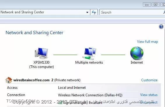 عیب یابی مسائل مربوط به تبدیل نام به IP و بالعکس DNS یا DNS Resolution
