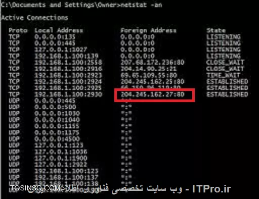 وب سایت توسینسو