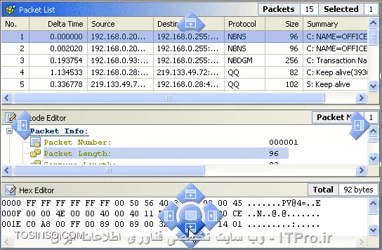 تغییر ساختار Packet در شبکه