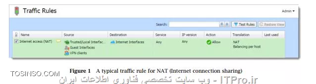 100 نکته آموزش کریو کنترل قسمت 34 : پروتکل حفاظت ترافیکی و تنظیمات NAT