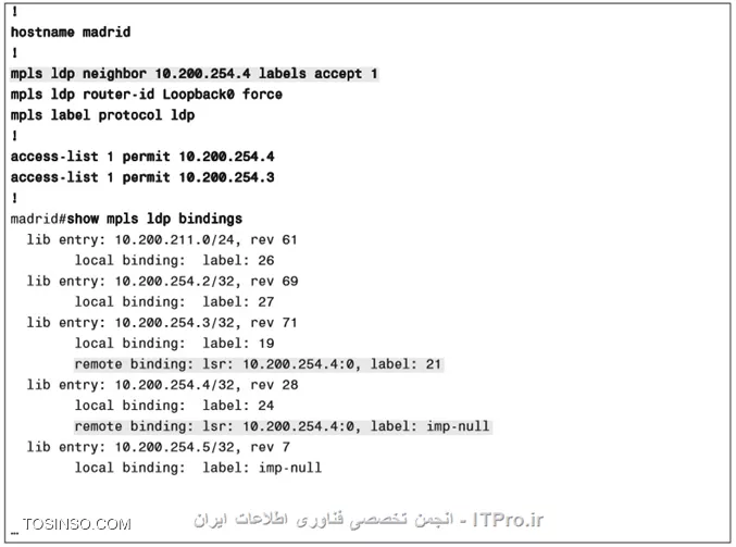 وب سایت توسینسو
