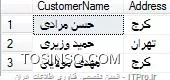وب سایت توسینسو