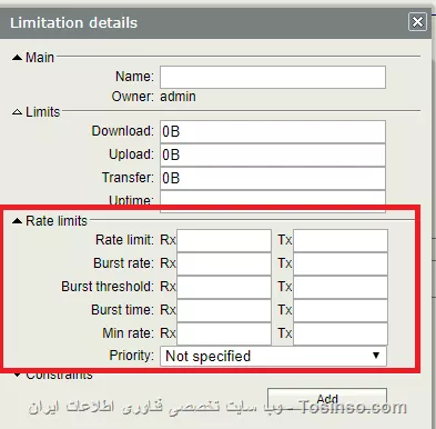 Rate Limits
