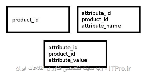 ||http://dba.tosinso.com/files/get/c99527c9-0759-43b5-ac26-782b597f7a87||


