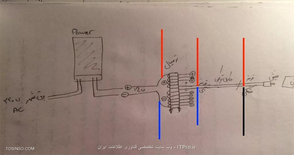 آبی به مشکی؟ منظورم ترمیناله؟ مگه توی ترمینال آبی و آبی مقابل هم قرار نمیگیرن؟

الان رنگ زدم به تصویر. ببینید همینطوریه؟

||https://hardware.tosinso.com/files/get/c9de5fcc-19be-46c0-98a1-7067621bc190||