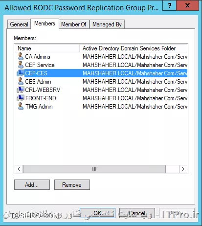 Deploy کردن Read Only Domain Controller در قسمت Perimeter Network  شبکه