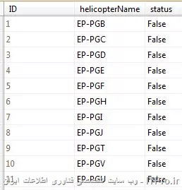 سلام

من از wpf استفاده می کنم.من در پایگاه داده ام جدول زیر را دارم:
||https://tosinso.com/files/get/cbe5a5f8-5603-4728-9eef-d1fc71d8e9fc||

من می خوام ستون status در دیتا گرید زیر قرار بگیرد.
||https://tosinso.com/files/get/ca695392-0f97-42a7-9380-f88af0f540e6||

چگونه این کار را انجام دهم؟ممنون می شوم که راهنمایی ام نمایید.