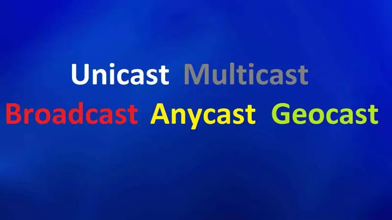 Broadcast چیست |  Unicast چیست و چه تفاوتی با Anycast دارند؟