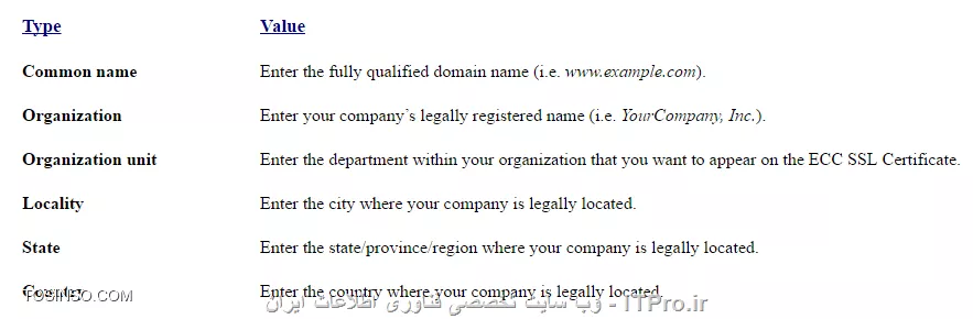 ایجاد  Certificate Signing Request بوسیله کنسول MMC