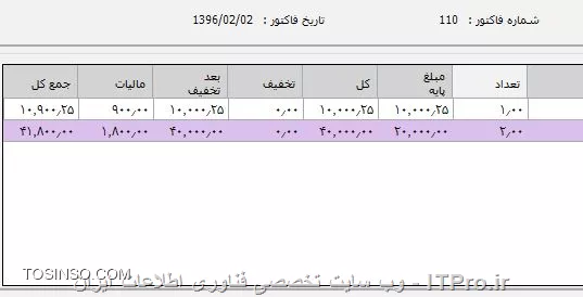 با 2 رقم اعشار