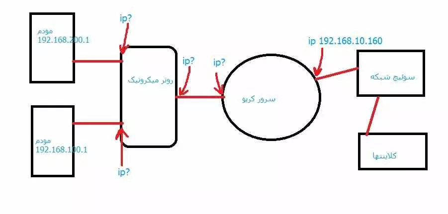 plan1