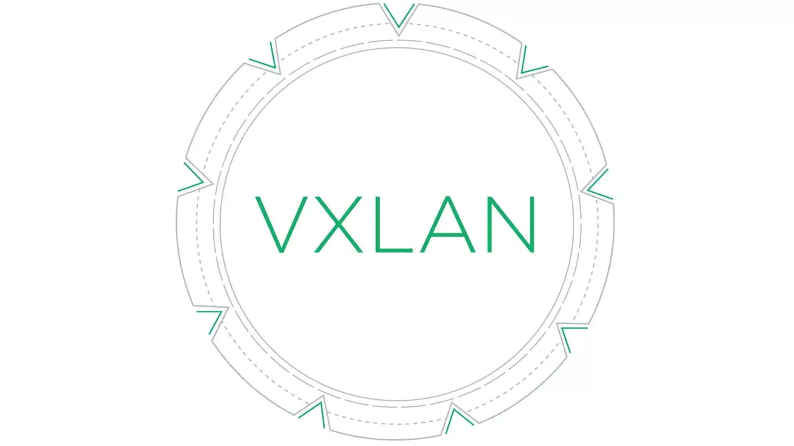پروتکل VXLAN چیست و چگونه آن را پیاده سازی کنیم