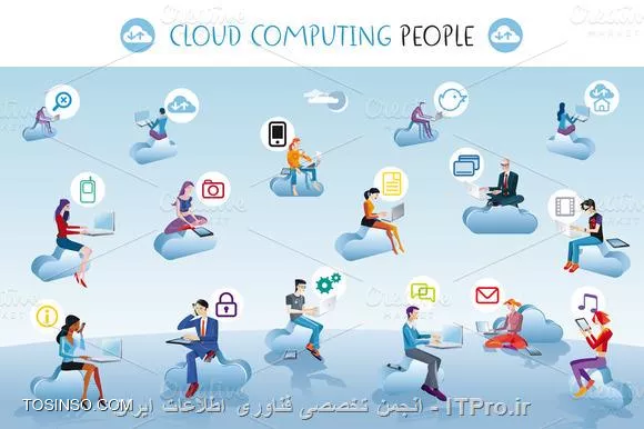 سرویس ابری dropbox چیست ؟