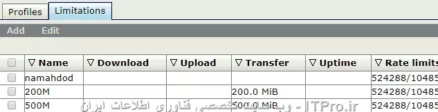 هات اسپات خط 18 رو غیرفعال کردم و هات اسپات خط 21 هم که مربوط به سرویس هات اسپاتی هست که برای کاربران وای فای راه اندازی کردم.
اتفاقا یوزرهای هات اسپات این مشکل رو بیشتر دارن.

 این عکس ها مربوط به تنظیمات یوزر منیجر

||https://network.tosinso.com/files/get/14fd204e-4fc7-4573-b9b6-61ca7bb28d31||


||https://network.tosinso.com/files/get/cefff732-d52a-4330-b430-0879117b76a9||


||https://network.tosinso.com/files/get/28ef6c86-26bd-4cb1-abc0-a1a4ff4df6cf||


||https://network.tosinso.com/files/get/5405fa9e-3f96-43e5-a49c-69b39c4624cf||


||https://network.tosinso.com/files/get/a94b08d8-f96e-4e13-bedf-012825738bfe||


||https://network.tosinso.com/files/get/f25f9b17-66cb-4d3e-87e2-fdf2574dbcf5||


||https://network.tosinso.com/files/get/1b4de2ba-e9e8-4212-8597-df19318558fb||


||https://network.tosinso.com/files/get/d9dd17bf-30ab-4009-8e80-38d026329861||