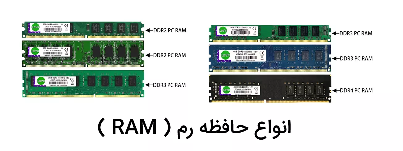 انواع حافظه رم ( RAM )
