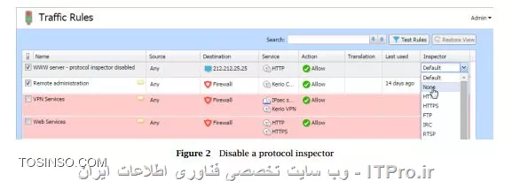 مجموعه آموزش کامل کریو کنترل به فارسی توسط احمد توسلی از گروه دانش و هنر اسپیدان 